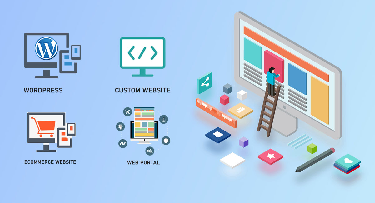 best Website Development Company In india